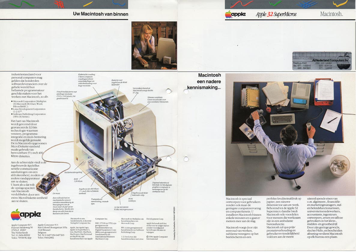 technology in 1984